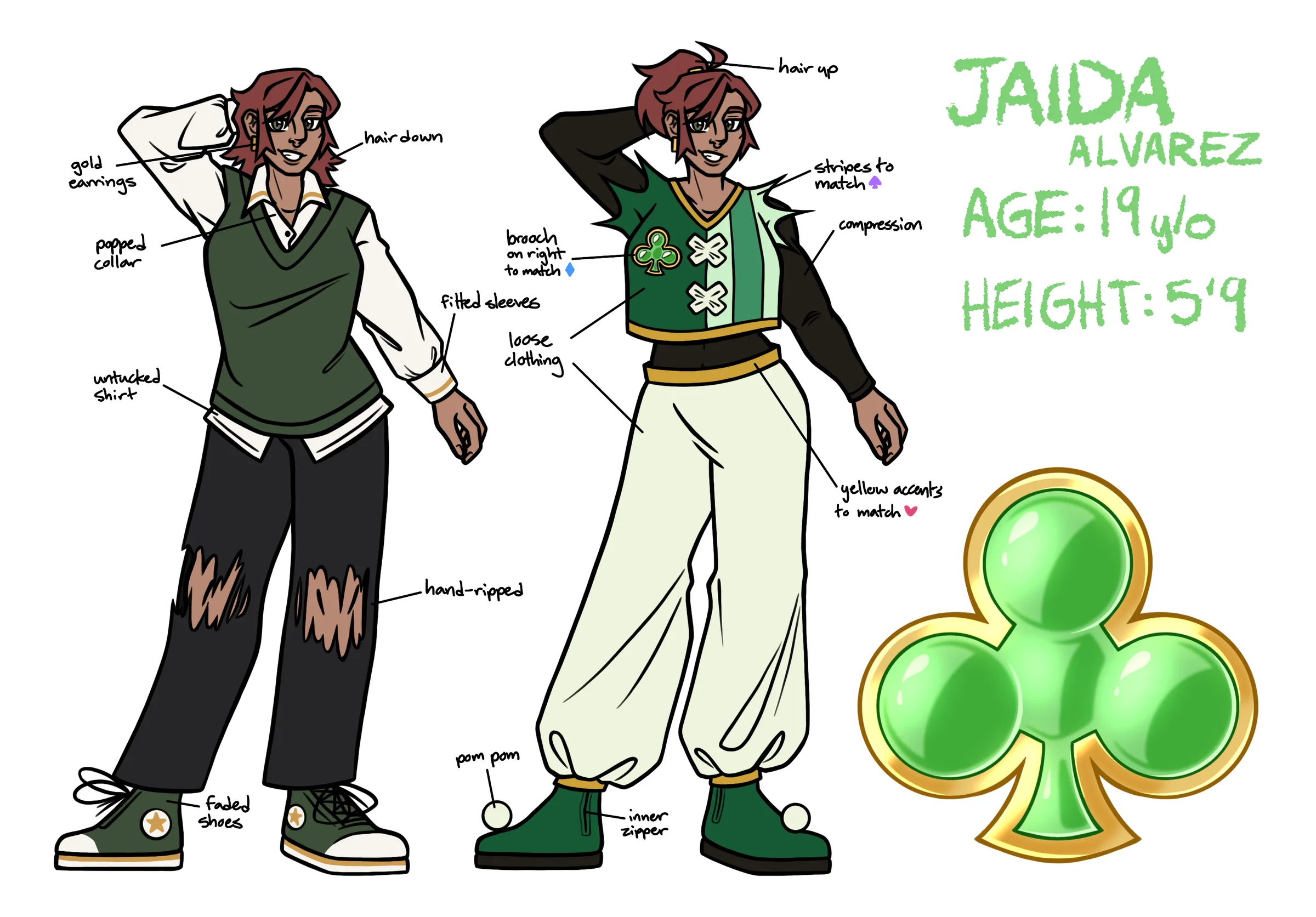 Individual design analysis for one of the main squad